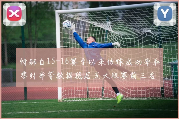 特狮自15-16赛季以来传球成功率和零封率等数据稳居五大联赛前三名